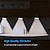 preiswerte Dekoration &amp; Nachtlicht-quadratische bewegungssensor nachtlichter batteriebetriebene pir-induktion unter schrank licht schrank lampe mit magnetischer treppe küche schlafzimmer beleuchtung 1 stücke