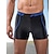 cheap Cycling Underwear &amp; Base Layer-Arsuxeo Men&#039;s Cycling Underwear Shorts 5D Padded Gel Cycling Padded Shorts  Bottoms Quick Dry Sports Mountain Bike MTB Clothing Yellow Blue