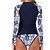 voordelige Bikini&#039;s &amp; Badmode-Dames Zwemkleding Rashguard Duiken 2 stuks Normaal Zwempak 2-stuks UV-Bescherming Opdrukken Bloemig Streep Stoffig blauw Gewatteerd Scoophals Badpakken nieuw Vakantie Modieus / Modern