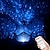 abordables lumières de projecteur de galaxie d&#039;étoile-galaxie étoiles projecteur ciel étoilé 3 couleurs led veilleuse télécommande rotation lampe enfants chambre décoration de la maison pour les enfants cadeau usb facturable bricolage veilleuse