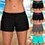 cheap Men&#039;s Swimwear &amp; Beach Shorts-Women&#039;s Swim Trunks Swim Shorts Breathable Bottoms Swimming Beach Water Sports Patchwork Summer