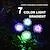 voordelige Pathway Lights &amp; Lanterns-2 stks outdoor solar paardebloem vormige gazon licht ip65 waterdichte tuin lamp voor kerst patio bruiloft feest vakantie yard trail decoratie lingting