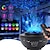 cheap Star Galaxy Projector Lights-LED Galaxy Projector Night Light Ocean Wave Projection with Bluetooth Music Speaker 8W LED 10 Colors 21 Lighting Modes Brightness Levels Adjustable with Remote Control