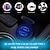cheap Car Charger-12V USB Outlet QC 4.0 PD Type C and QC 3.0 USB Charger Socket 12V/24V 90W Car Power Outlet Waterproof Socket with Dual Ports for Car Boat Marine Motorcycle RV Golf Cart DIY Kit 1PCS