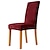 cheap Dining Chair Cover-Velvet Plush Stretch Spandex Dining Chair Cover Stretch Chair Cover Chair Protector Cover Seat Slipcover with Elastic Band for Dining RoomWedding Ceremony Banquet Home Decor