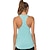 cheap Yoga Tops-Women&#039;s Yoga Top Patchwork Racerback Pink Burgundy Cotton Fitness Gym Workout Running Tank Top T Shirt Sport Activewear 4 Way Stretch Breathable Quick Dry High Elasticity Loose Fit