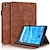 cheap Lenovo Tablets Case-Tablet Case Cover For Lenovo Tab P11 / Plus Tab P11 Pro Tab M10 HD M10 FHD Plus Tab M8 (FHD / HD) Pencil Holder Card Holder with Stand Wood Grain Solid Colored Genuine Leather
