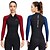 cheap Wetsuits &amp; Diving Suits-Women&#039;s Wetsuit Jacket 1.5mm SCR Neoprene Top UPF50+ Breathable High Elasticity Long Sleeve Front Zip - Swimming Diving Surfing Scuba Patchwork Spring Summer Winter