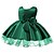 cheap Girls&#039; Dresses-Toddler Little Girls&#039; Dress Solid Colored Lace Trims Wine Army Green Royal Blue Above Knee Sleeveless Mint color Dresses All Seasons Slim 1-3 Years