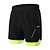 cheap Running Shorts-Men&#039;s Running Shorts 2 in 1 Running Shorts with Built In Shorts Sports Shorts Shorts Color Block Quick Dry Black Grey Burgundy / High Elasticity / Casual / Athleisure