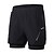 cheap Running Shorts-Men&#039;s Running Shorts 2 in 1 Running Shorts with Built In Shorts Sports Shorts Shorts Color Block Quick Dry Black Grey Burgundy / High Elasticity / Casual / Athleisure