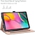 abordables Fundas tablet Samsung-Tableta Carcasa Funda Para Samsung Galaxy Tab S8 11&#039;&#039; S7 11&#039;&#039; S6 Lite A8 10.5&#039;&#039; A7 Lite 8.7&#039;&#039; A7 A 8.0&quot; 2022 2021 2020 con Soporte Dar la vuelta Portalápiz Flor Cuero de PU