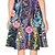cheap Girls&#039; Dresses-Kids Little Girls&#039; Dress Floral Daily Holiday Vacation A Line Dress Print Purple Above Knee Short Sleeve Casual Cute Sweet Dresses Spring Summer Regular Fit 3-12 Years