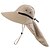 cheap Outdoor Headwear-Sun Hat Fishing Hat Hiking Hat Hat UV Sun Protection Sunscreen Anti-Mosquito Summer Spring Wide Brim with Neck Flap Men&#039;s Women&#039;s Fishing Activity