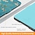 cheap Kindle Cases/Covers-Tablet Case Cover For Amazon Kindle Paperwhite 6.8&#039;&#039; 11th Generation 2021 Kindle 6&quot; 10th 2019 Paperwhite 6 inch 10th 7th 6th 5th Gen 2018 2015 Magnetic Smart Auto Wake Sleep Shockproof PU Leather