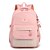 cheap Stationery-School Backpack Bookbag Cartoon Animal for Student Classic Large Capacity With Water Bottle Pocket Polyester School Bag Back Pack Satchel