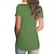 cheap Basic Women&#039;s Tops-Women‘s Blouse T shirt Basic V Neck Plain Modern V Neck T-shirt Sleeve Regular Summer Green Blue White Black Red