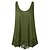 cheap Plus Size Tops-Women&#039;s Plus Size Tops T shirt Tee Plain Sleeveless Lace Basic Crewneck Cotton Blend Daily Vacation Spring Summer Green White