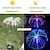 tanie Światła ścieżki i latarnie-2 szt. Solarne światła meduzy zmieniające kolor słoneczne światła ogrodowe wodoodporne zewnętrzne kwiaty lampa dziedziniec ścieżka krajobraz wystrój;