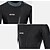 cheap Wetsuits &amp; Diving Suits-ZCCO Men&#039;s Full Wetsuit 5mm SCR Neoprene Diving Suit Thermal Warm UPF50+ Quick Dry High Elasticity Long Sleeve Full Body Front Zip Knee Pads - Swimming Diving Surfing Snorkeling Patchwork Autumn