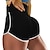 ieftine pantaloni scurți activi-Pentru femei Σορτς για τρέξιμο Pantaloni scurți de antrenament Dungi Talie Înaltă Pantaloni scurți De Atletism Îmbrăcăminte Atletică Bumbac Lift Fesier Respirabil Confortabil la umezeală Yoga Fitness
