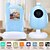 cheap Baby Monitors-2.4GHz Wireless Baby Monitor + Camera support Auto Pair Plug and View Temperature for Home Surveillance CCTV Security
