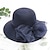 Χαμηλού Κόστους Καπέλα για Πάρτι-Καπέλο Ντέρμπι Καπέλα Οργάντζα Άχυρο Τύπου bucket Ψάθινο καπέλο Καπέλο ηλίου Causal Αργίες Κύπελλο Μελβούρνης κοκτέιλ Royal Astcot Πεπαλαιωμένο Στυλ Κομψό Με Φιόγκος Διακοσμητικά Επιράμματα Ακουστικό
