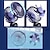 olcso Ventilátorok-usb kézi kis ventilátor mini hordozható ventilátor otthoni újratölthető ventilátor digitális kijelző összecsukható aromaterápiás függő nyak ventilátor