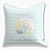 cheap Throw Pillows &amp; Covers-Summer Beach Double Side Cushion Cover 4PC Soft Decorative Square Throw Pillow Cover Cushion Case Pillowcase for Sofa Bedroom Superior Quality Machine Washable