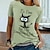 Χαμηλού Κόστους Κοντομάνικα και αμάνικα μπλουζάκια-Γυναικεία Μπλουζάκι Αστείο πουκάμισο Πράσινο του τριφυλλιού Ανθισμένο Ροζ Κίτρινο Γραφική Γάτα Στάμπα Κοντομάνικο Causal Σαββατοκύριακο Βασικό Στρογγυλή Λαιμόκοψη Κανονικό Βαμβάκι I&#039;m Fine Everything