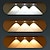 billige Originale LED-lamper-sansende natlys led auto bevægelsessensor led lys 3-farver dæmpning 30/40/60 cm 2/3/4 lysdioder til køkken garderobe skabsbelysning usb genopladelig