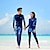 cheap Rash Guard Shirts &amp; Rash Guard Suits-Women&#039;s Rash Guard Rash guard Swimsuit UV Sun Protection UPF50+ Breathable Long Sleeve Swimwear Bathing Suit Front Zip 5-Piece Swimming Surfing Snorkeling Beach Printed Autumn / Fall Spring Summer