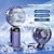 levne Větráky-usb ruční malý ventilátor mini přenosný ventilátor domácí dobíjecí ventilátor digitální displej skládací aromaterapie závěsný ventilátor na krk