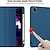cheap iPad case-Tablet Case Cover For Apple iPad Air 5th iPad 10.2&#039;&#039; 9th 8th 7th iPad mini 6th iPad Pro 11&#039;&#039; 3rd Pencil Holder with Stand Flip Solid Colored TPU Silica Gel PU Leather