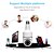 cheap Indoor IP Network Cameras-2MP Bulb WIFI Wireless IP Camera 360 Degree Remote Monitoring Wifi Indoor Apartment Support 128GB
