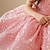 cheap Party Dresses-Kids Girls&#039; Dress Sequin Sleeveless Performance Wedding Party Sparkle Bow Princess Sweet Cotton Tulle Above Knee Pink Princess Dress A Line Dress Flower Girl&#039;s Dress Summer Spring 3-12 Years Yellow