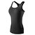 cheap Yoga Tops-Women&#039;s Running Tank Top Compression Tank Top 3 Pack Sleeveless Base Layer Athletic Athleisure Breathable Quick Dry Soft Running Active Training Walking Sportswear Activewear Solid Colored Black