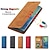 voordelige iPhone-hoesjes-telefoon hoesje Voor iPhone 17 Pro Max 17 Air 16 15 14 Pro Max Plus 16e 13 12 11 Pro Max Mini Wallet Card Case Flip cover met standaard Magnetisch Volledig lichaamsbeschermend Effen Kleur PU-nahka