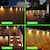 cheap Outdoor Wall Lights-Outdoor Fence Lights Solar Step Fence Lights Stair 1/2pcs Waterproof Garden Patio Outdoor Wall Lights Solar Waterproof Lighting Decoration Lamp