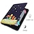 Χαμηλού Κόστους Kindle Θήκες / Καλύμματα-Δισκίο Θήκες Καλύμματα Για Amazon Kindle Paperwhite 6,8&#039;&#039; 11η Kindle 6&quot;(10th Gen-2019) Χερούλι Έξυπνη αυτόματη αφύπνιση / ύπνος Ανθεκτική σε πτώσεις Γραφική Νερά ξύλου Κινούμενα σχέδια 3D PU δέρμα