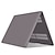 billiga Laptopväskor, fodral och fodral-MacBook Fodral Kompatibel med Macbook Air Pro 13.3 14 16.0 tum Hårt Plast Solid färg