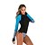 baratos Rash Guards de Uma Peça-Mulheres Maiô Rashguard Maiô de duas peças asteca Estampado 2 Peças Perna curta Proteção Solar UV UPF50+ Secagem Rápida Manga Longa Roupa de Banho Roupa de banho Surfe Praia Esportes Aquáticos Verão