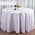 رخيصةأون مفارش المائدة-مفارش المائدة المستديرة غطاء الطاولة القماشي لحفلات الزفاف والاستقبال والولائم والمناسبات والمطبخ وتناول الطعام
