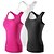 cheap Running Tops-Women&#039;s Sleeveless Workout Tank Top Running Tank Top Tank Top Shirt Athletic Athleisure Breathable Quick Dry Soft Running Active Training Walking Jogging Exercise Sportswear Solid Colored Black