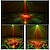 abordables Décors et éclairages nocturnes-Rgb led stage light usb rechargeable disco light party show effet uv lampe de projecteur laser pour la fête à la maison ktv décor