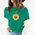halpa Naisten perusyläosat-Naisten T-paita Perus Painettu Kukka Perus Pyöreä kaula-aukko T-paita Vakio Kesä Sininen Tummanpunainen Tumman vihreä Oranssi Rubiini