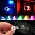 cheap Car Interior Ambient Lights-2PCs Mini USB LED Car Ambient Lights Flashing Colorful Decorative Lamp Strobe Atmosphere Portable RGB Night Light Plug and Play