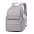 cheap Backpacks &amp; Bookbags-Men&#039;s Kid&#039;s Unisex School Bag Bookbag Commuter Backpack Solid Color Lattice Nylon PU Leather Adjustable Large Capacity Waterproof Zipper Black Pink Blue