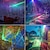 cheap Décor &amp; Night Lights-DJ Party Lights Stage Laser Northern Light Effect RGB Sound Activated Disco Strobe Lighting with Remote Control Music Show Projector for Indoor Birthday Karaoke Club KTV
