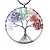 economico Fino a 30 $-Albero Della Vita Dreamcatcher Regalo Fatto A Mano Da Appendere A Parete Decor Arte Ornamento Craft Albero Della Vita Cristallo Per Bambini Camera Da Letto Festa Di Nozze